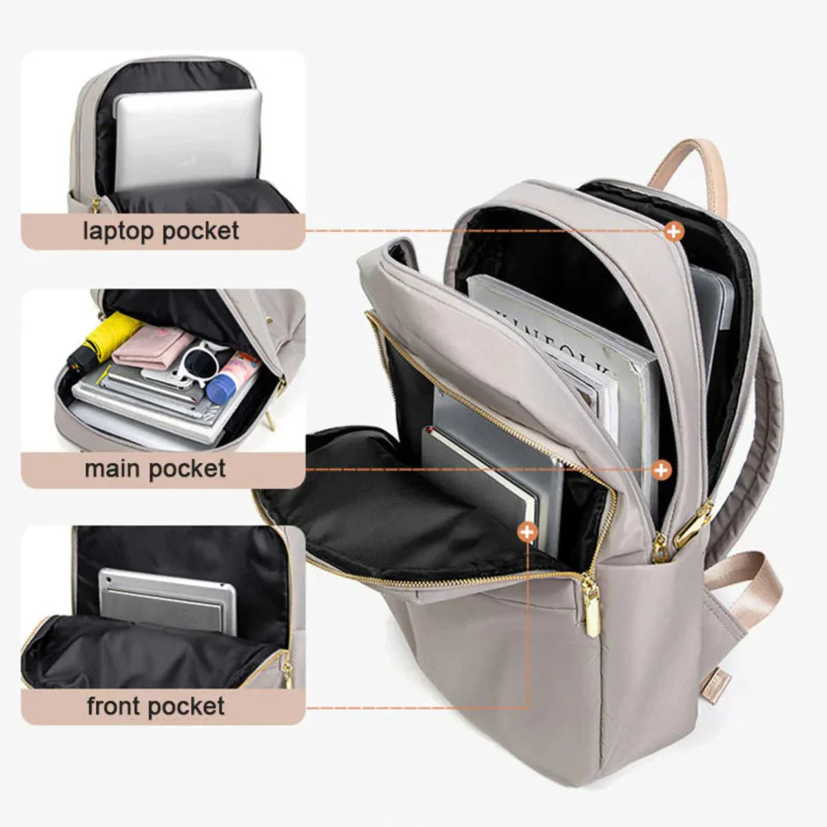 Damen Rucksack – Eleganter Business & Freizeit Daypack mit Laptopfach und smartem Design